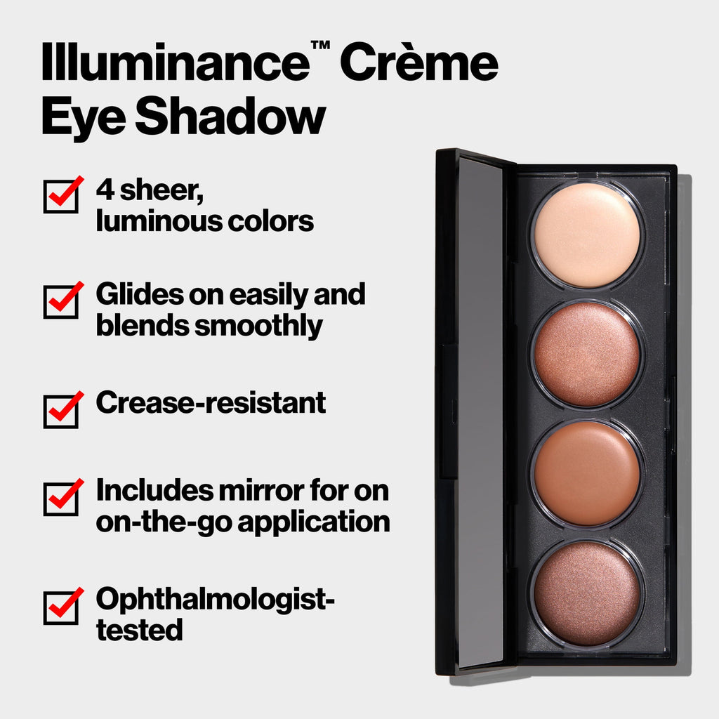 Revlon Illuminance Crème Eye Shadow, Black Magic, 0.12 oz