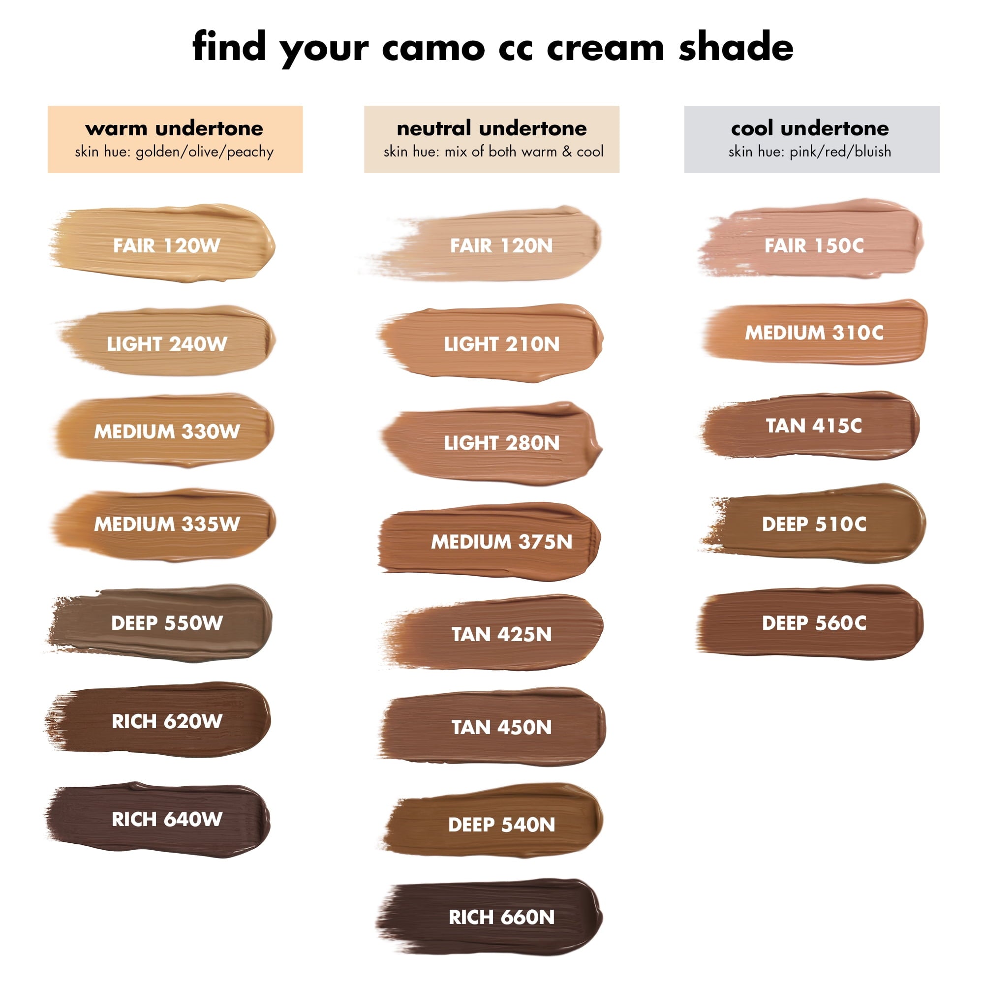 e.l.f. Camo CC Cream, Light 210 N, 1 fl oz