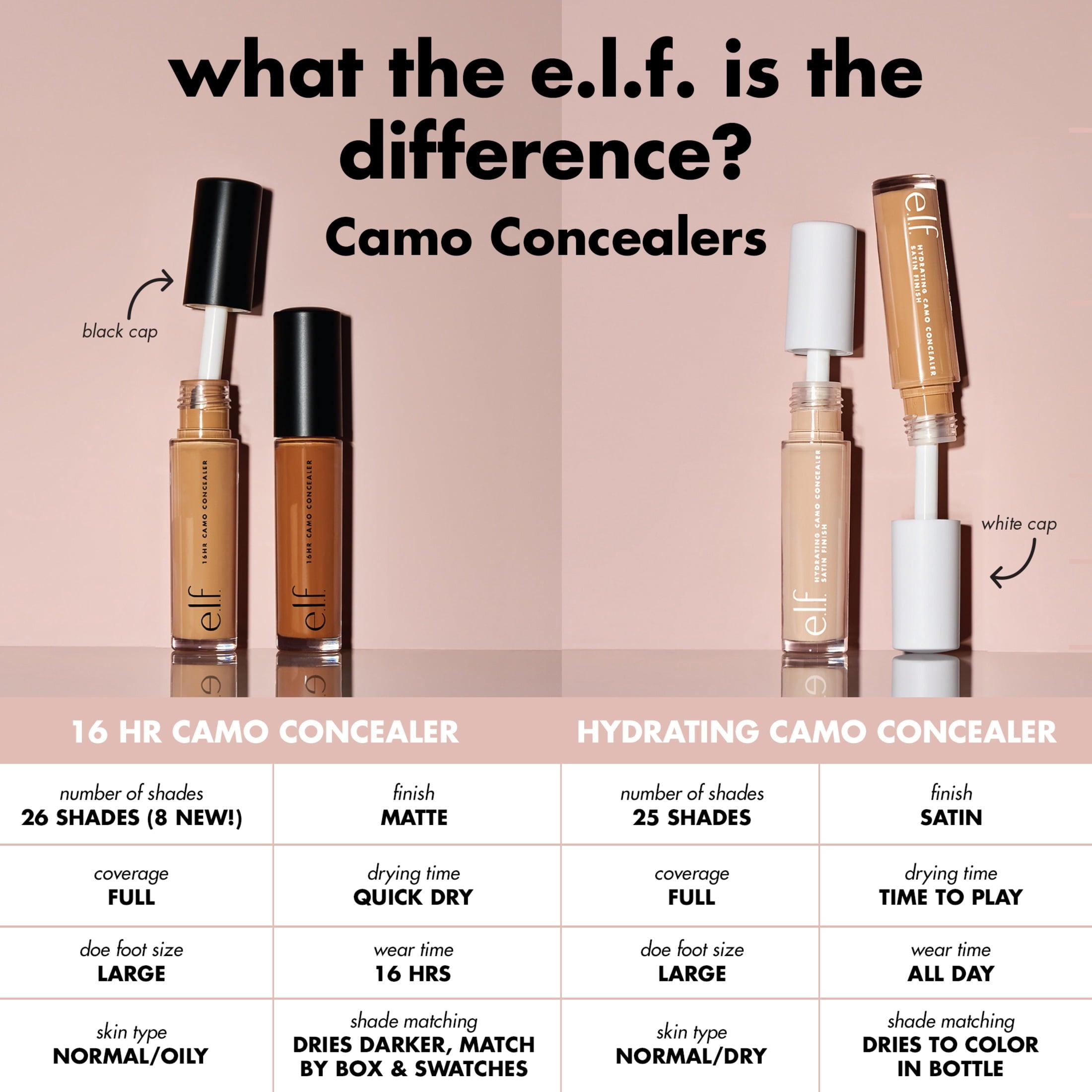 e.l.f. 16HR Camo Concealer, Deep Chestnut, 0.2 fl oz