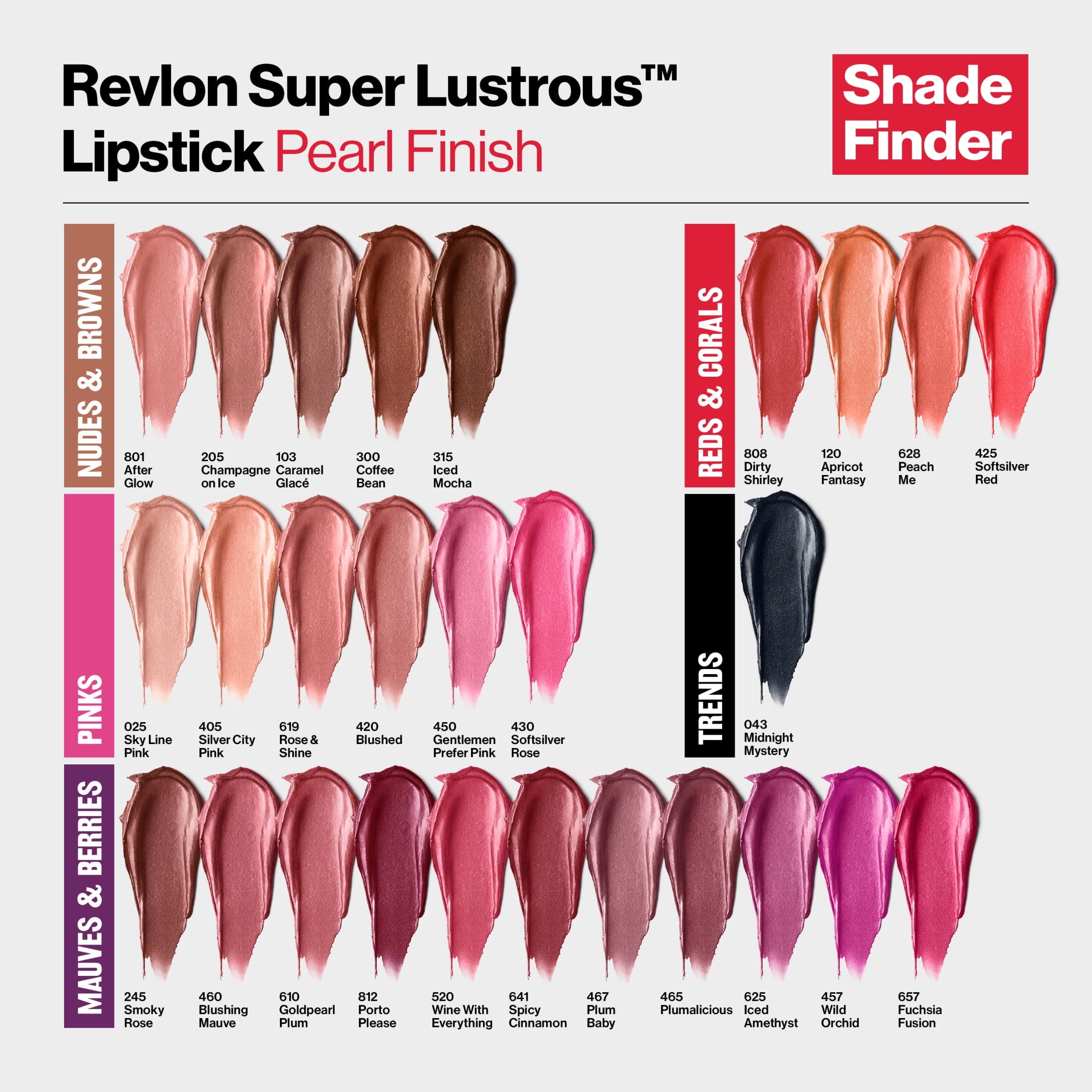 Revlon Super Lustrous Pearl Lipstick, Creamy Formula, 801 After Glow, 0.15 oz