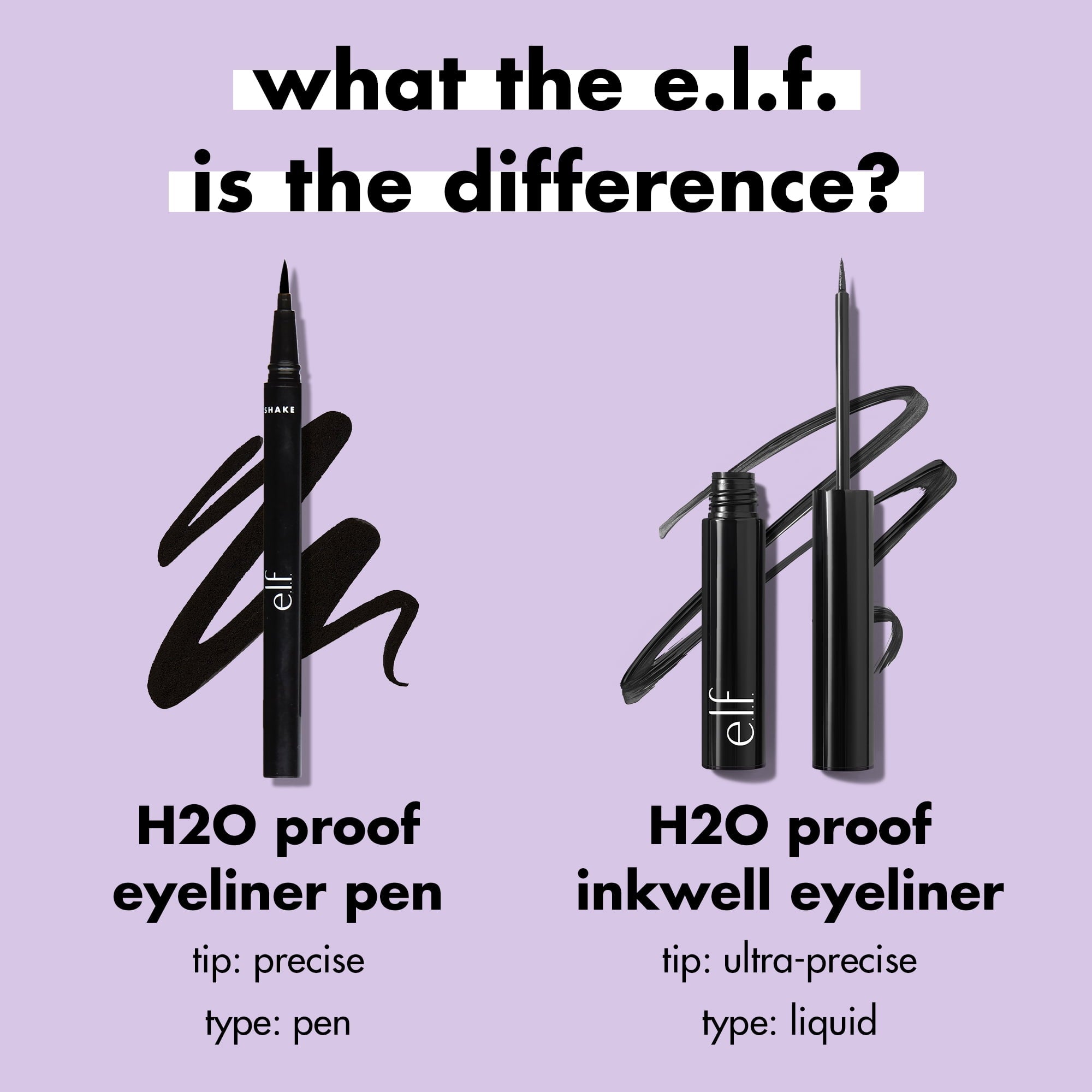 e.l.f. H2O Proof Inkwell Eyeliner, Navy Baby, 0.11 fl oz