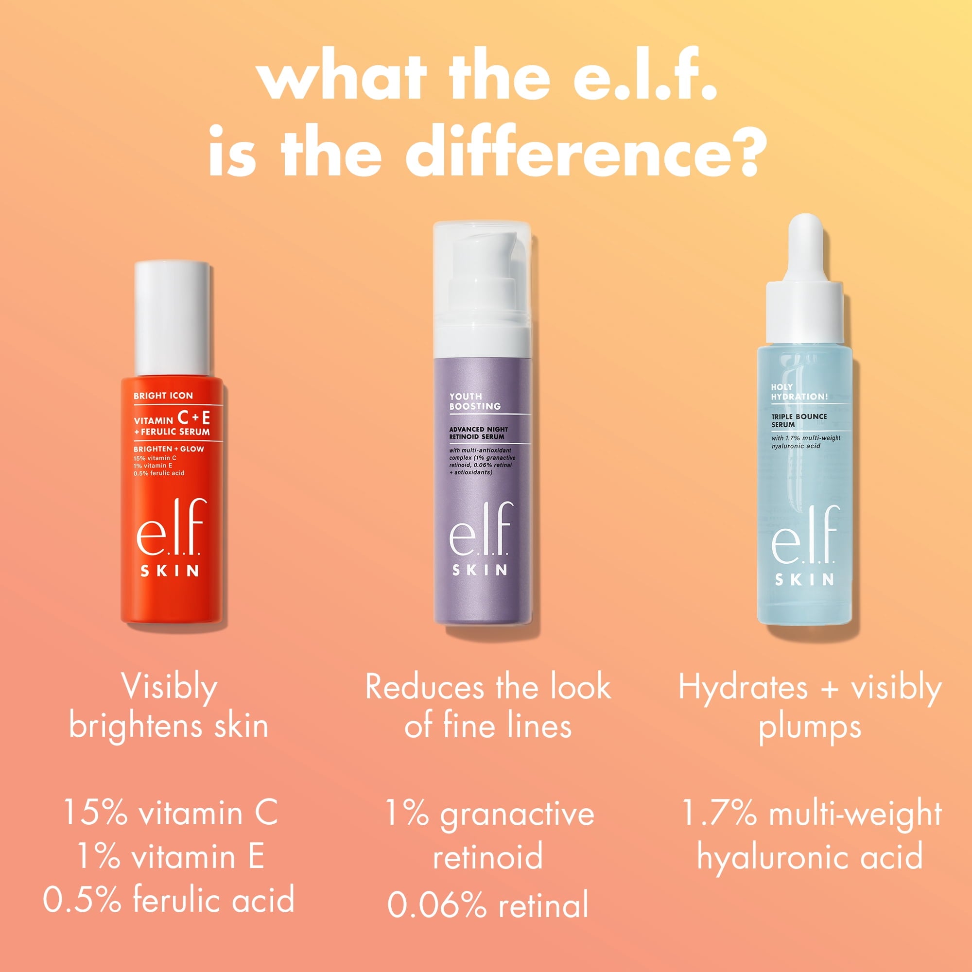 e.l.f. SKIN Bright Icon Vitamin C + E + Ferulic Face Serum, 1 fl oz