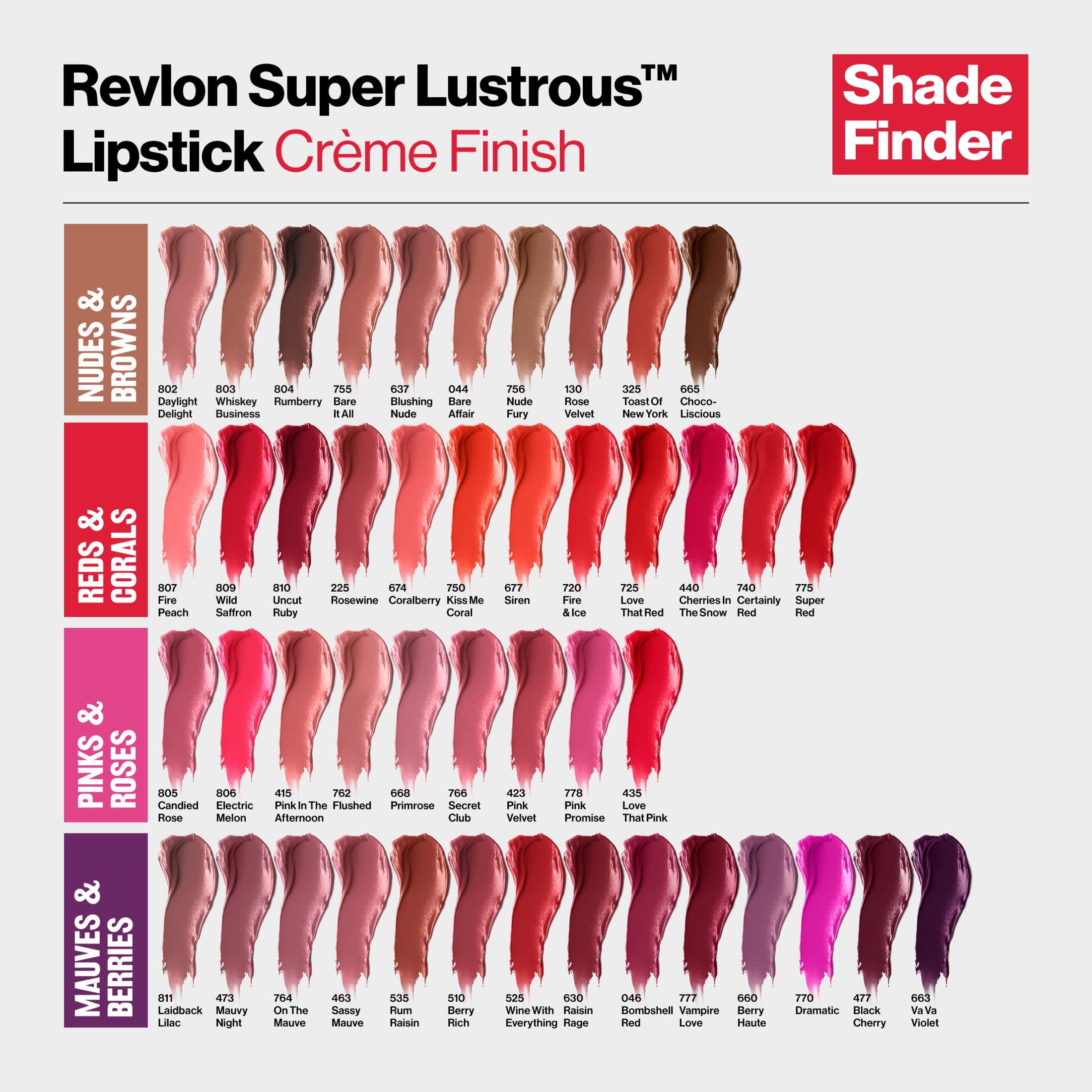 (2 pack) Revlon Super Lustrous Creme Lipstick, Creamy Formula, 807 Fire Peach, 0.15 oz