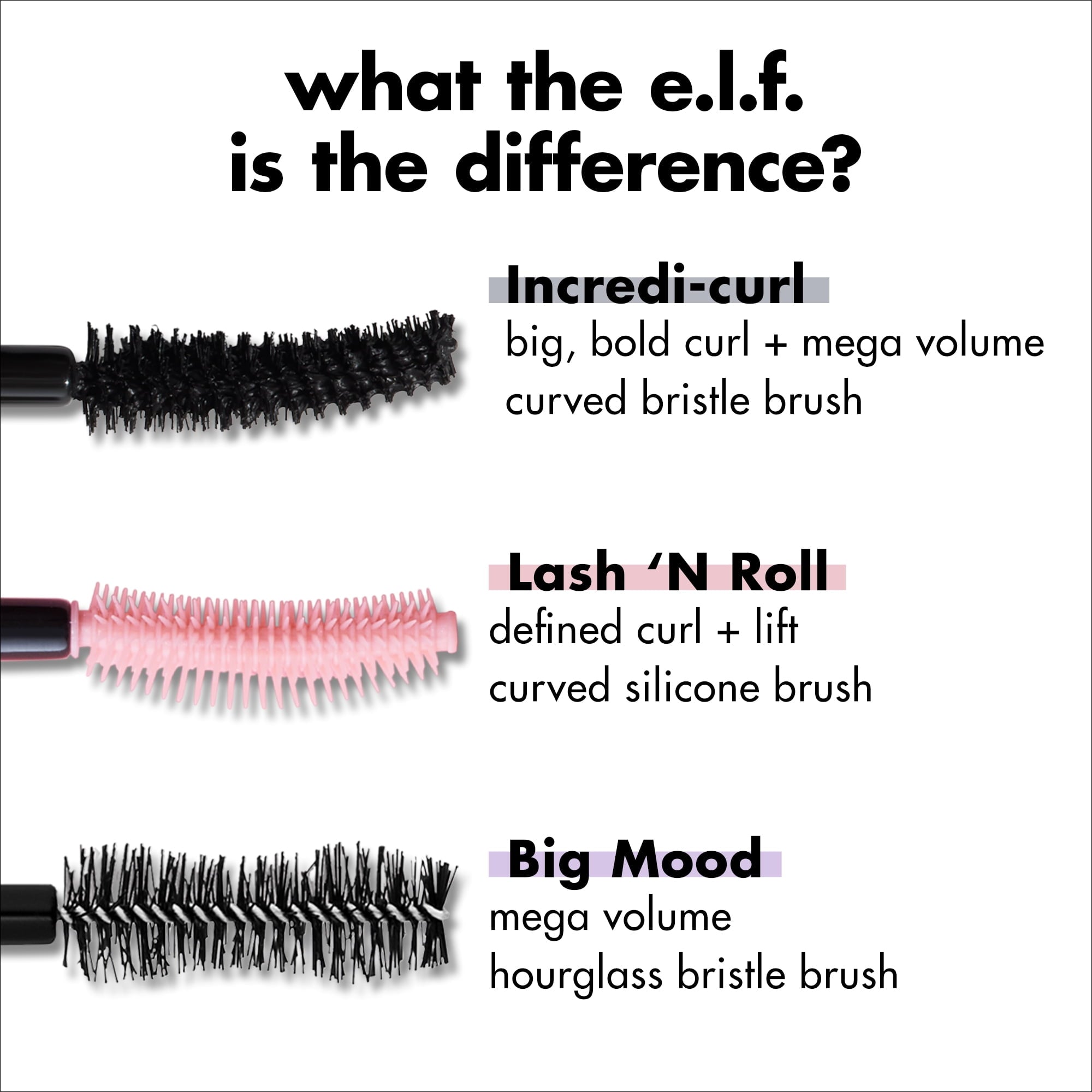 e.l.f. Incredi-Curl Curling & Volumizing Mascara, Pitch Black, 0.32oz