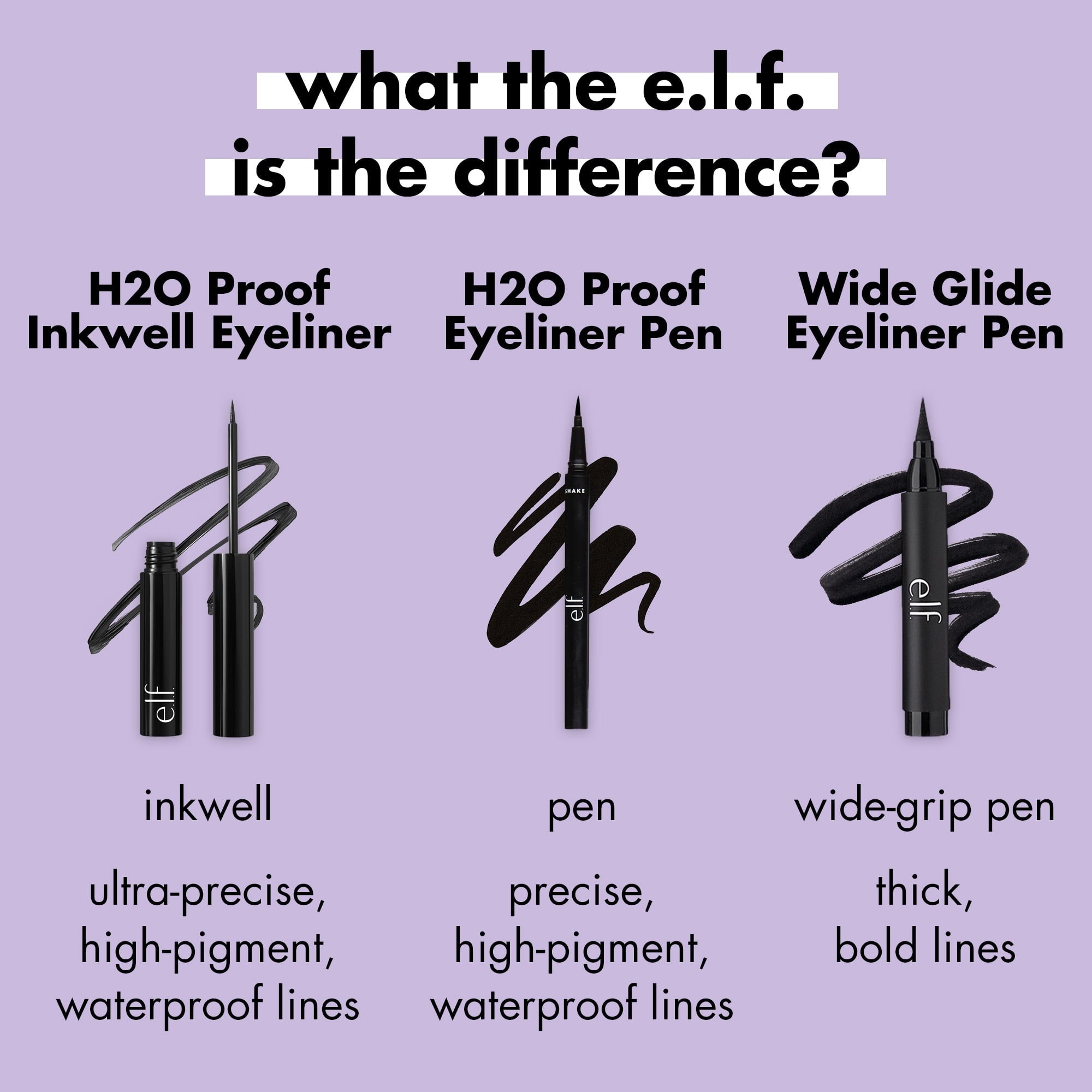 e.l.f. Intense Ink Eyeliner, Blackest Black