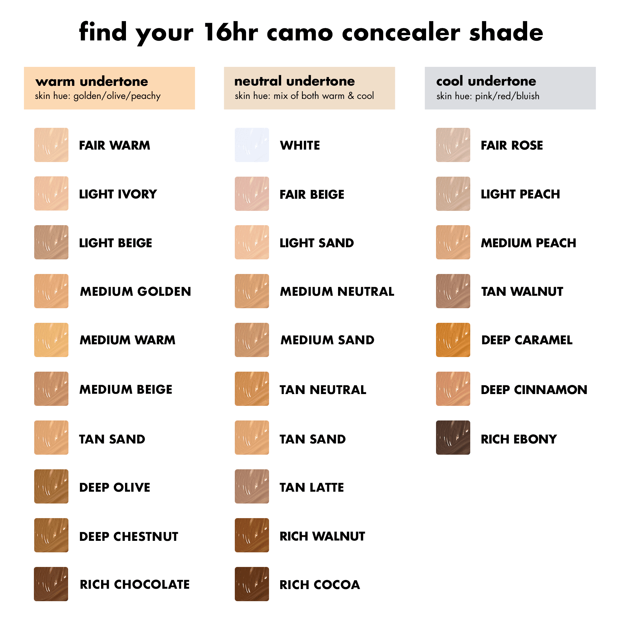e.l.f. 16HR Camo Concealer, Fair Beige, 0.203 fl oz