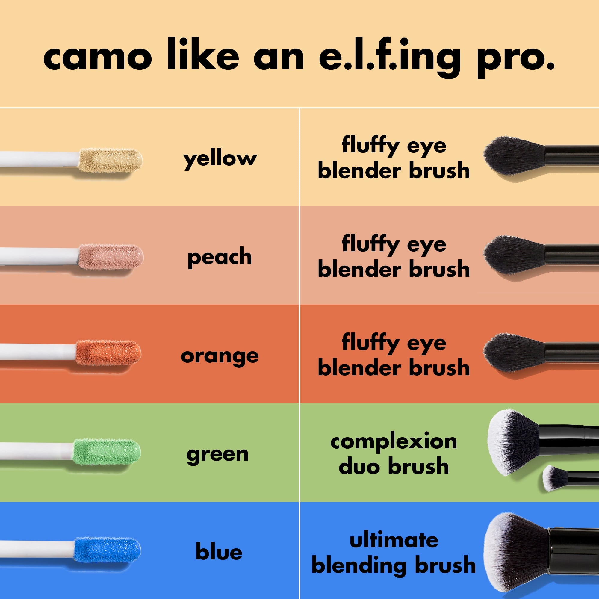 e.l.f. Camo Color Corrector, Blue, 0.09 fl oz