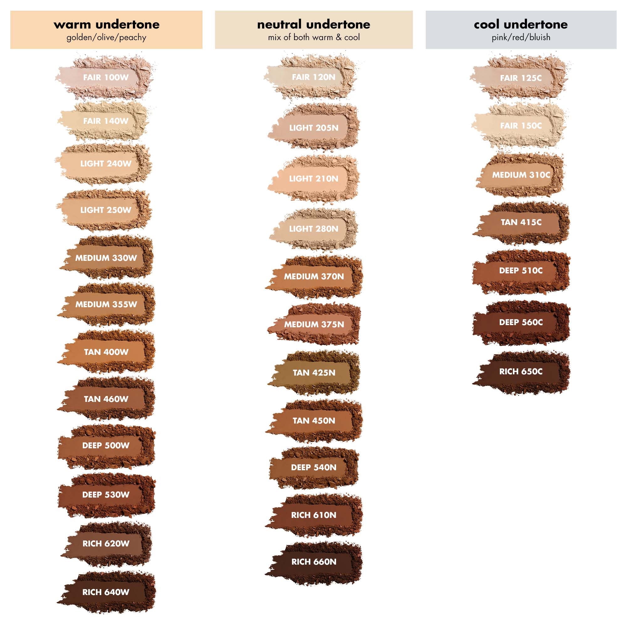 Camo Pwdr Foundation