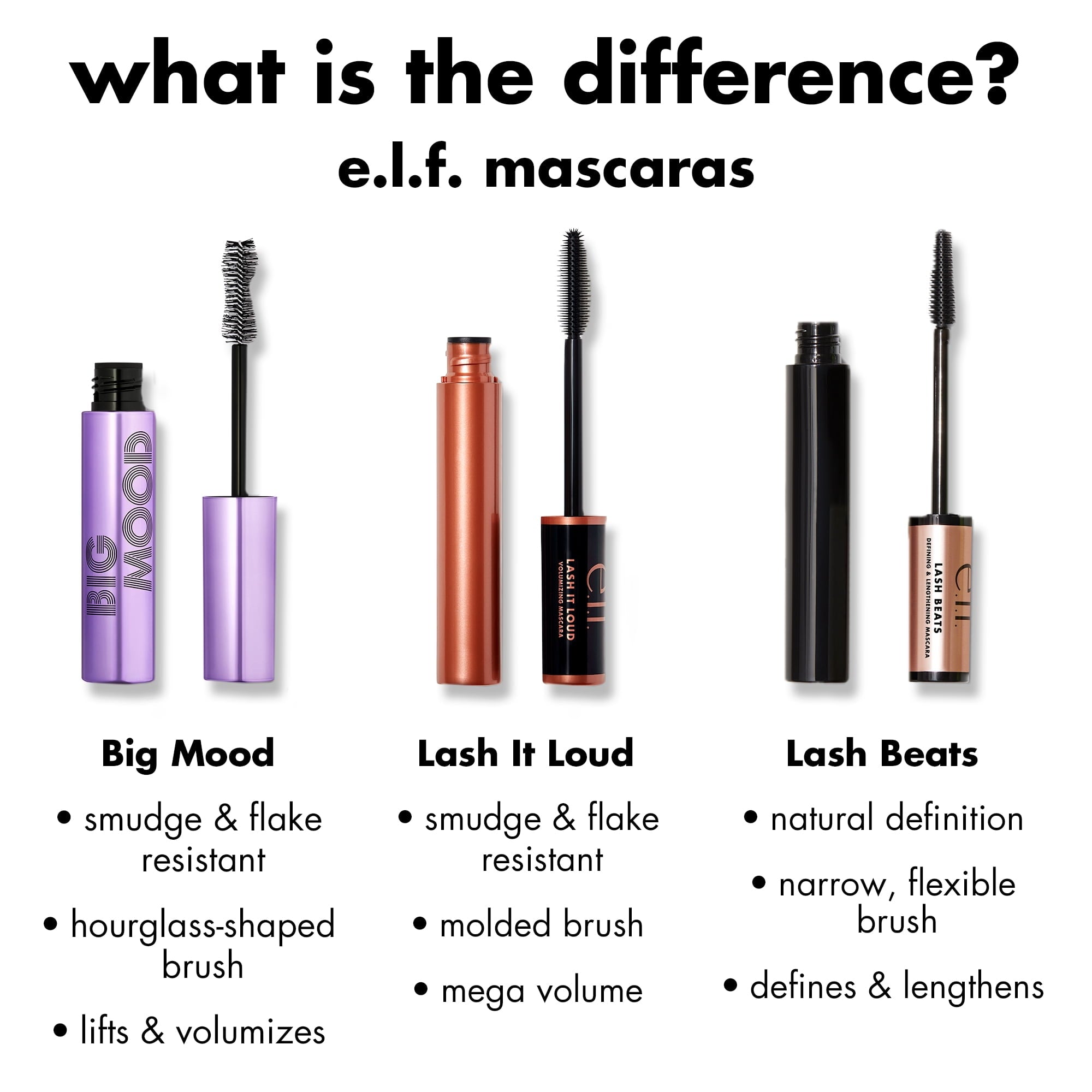 e.l.f. Big Mood Mega Volume & Lifting Mascara, Deep Brown, 0.3 fl oz