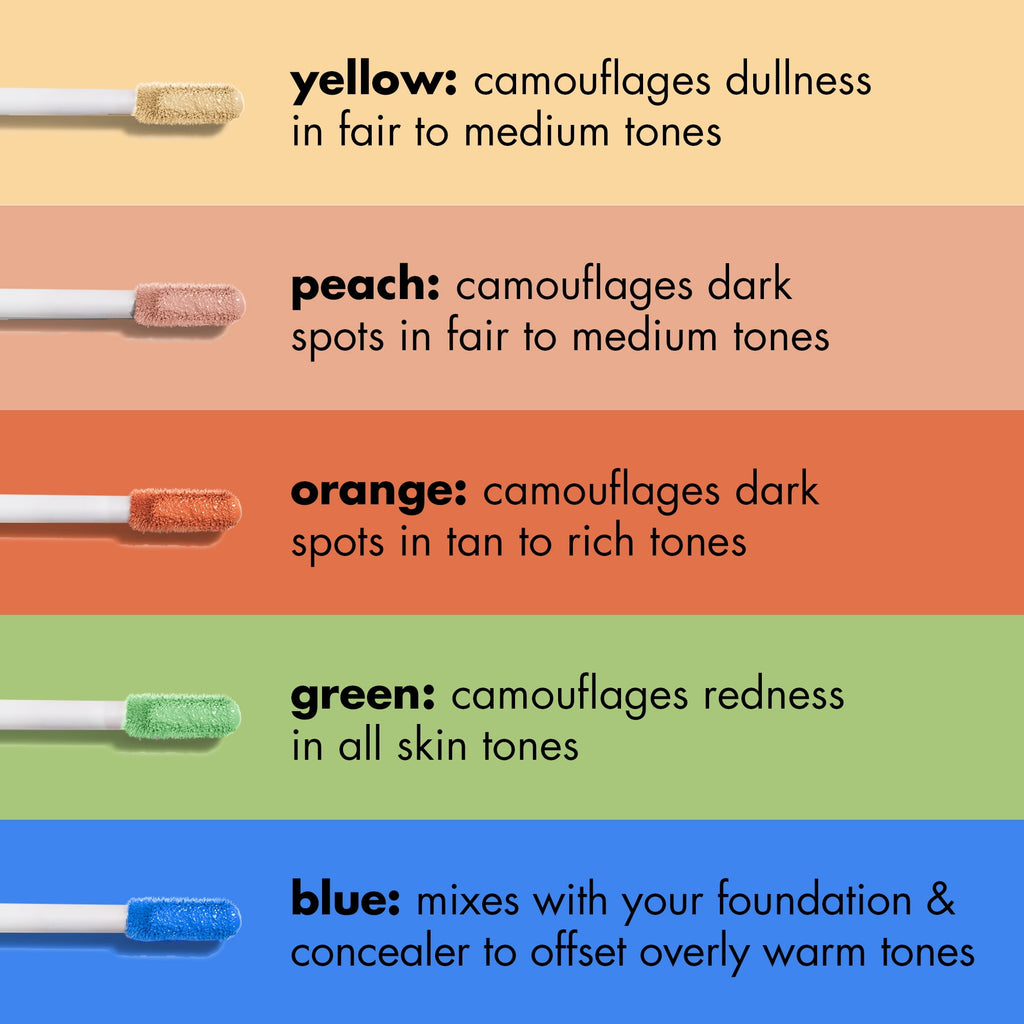 e.l.f. Camo Color Corrector, Yellow, 0.09 fl oz