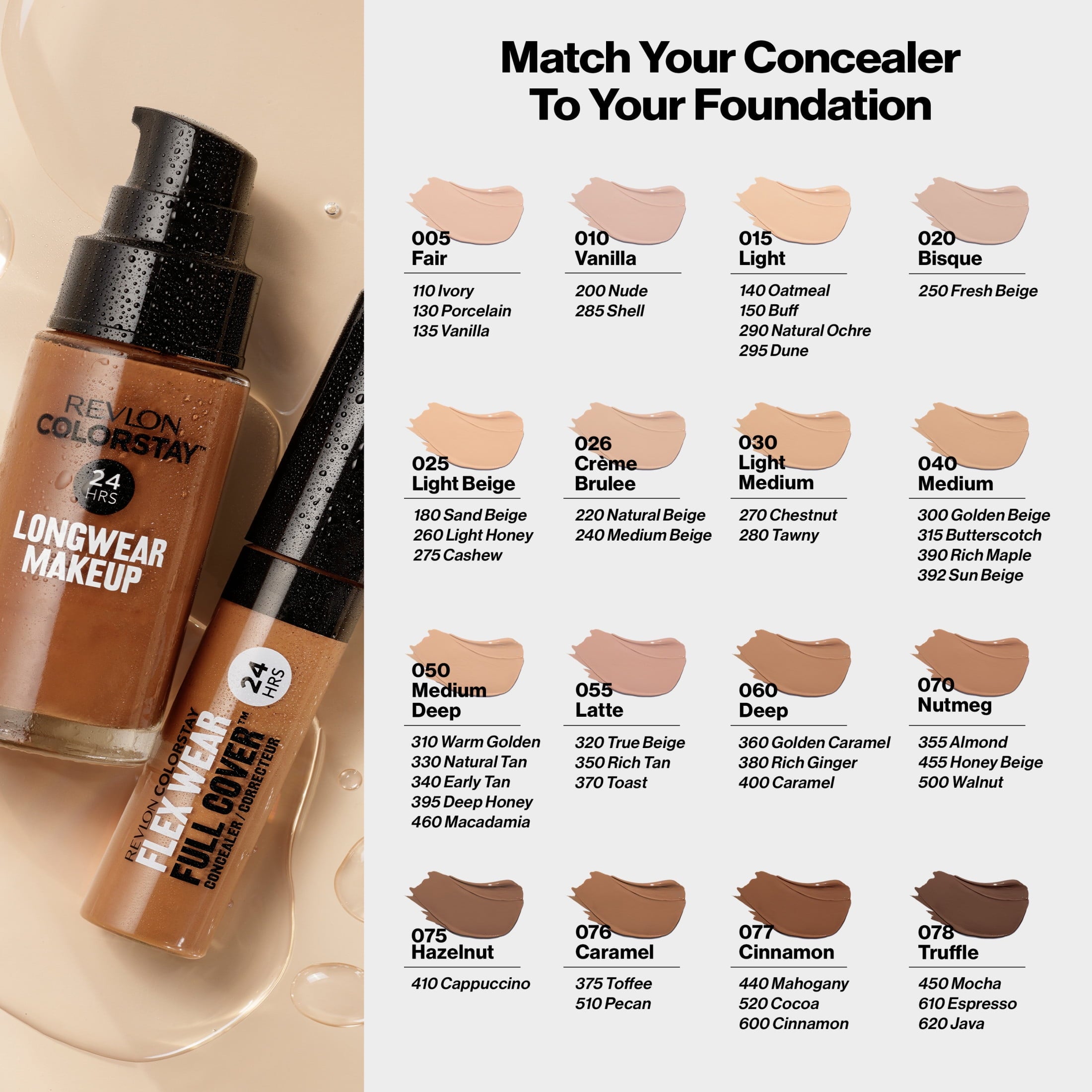 Revlon ColorStay Flex Wear Concealer, Full Coverage, 24HR Wear, 078 Truffle, 0.34 fl oz